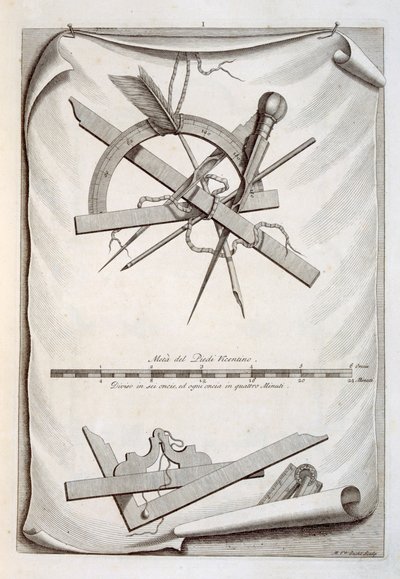 Architecten- en landmetersgereedschap, een trompe l